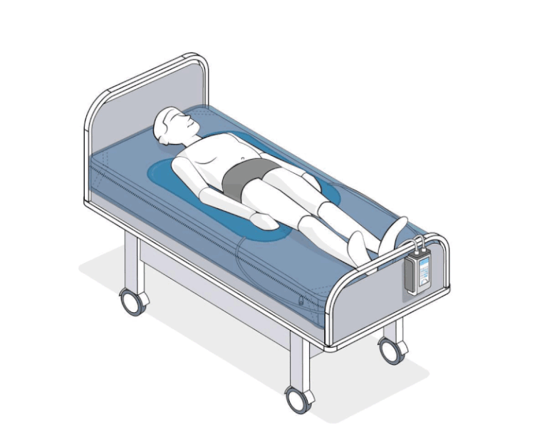 Ergotrics Morphematic- Lateral Patient Turning System | Hospital Direct